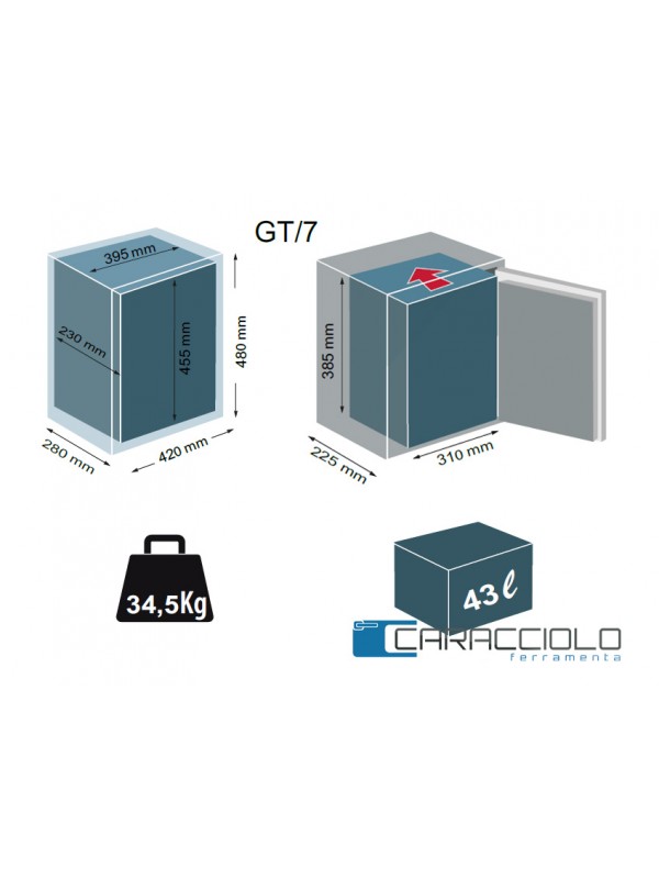 GT7 Cassaforte Technomax elettronica misure.jpg